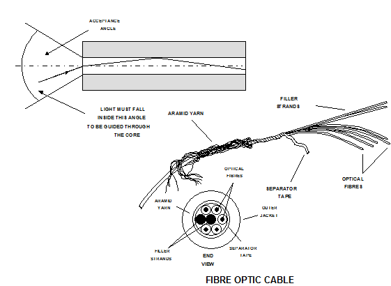 1083_light coupling.png